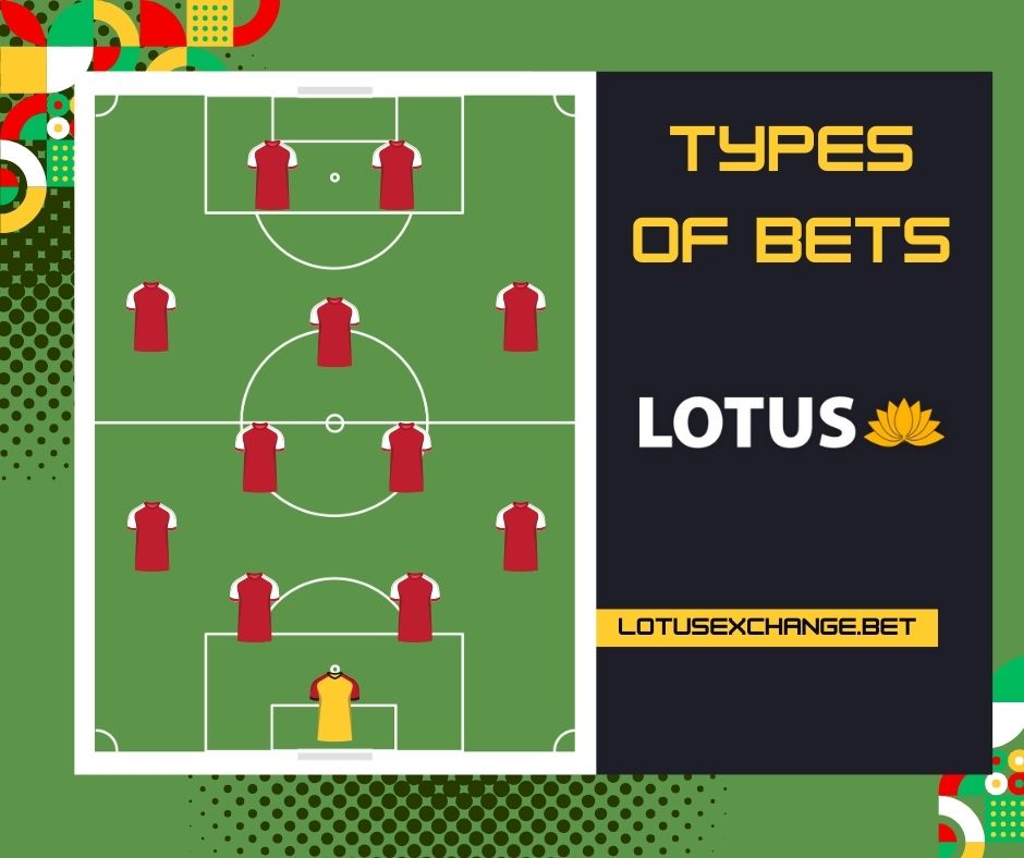 Different Types of Bets Banner